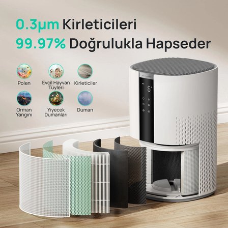 Air Purifier 337S Akıllı Hava Temizleyici, 3 Aşamalı HEPA Filtre, PM2.5 Sensör, LED Ekran Beyaz