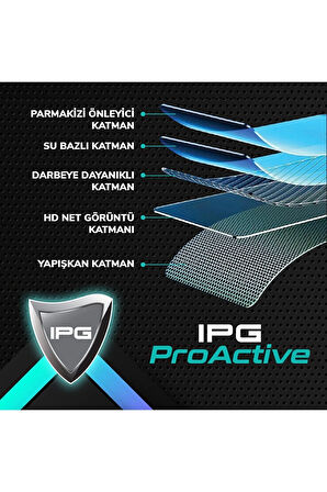 Volkswagen 2024 ID.7 15 Inch Uyumlu  Navigasyon için 9H Nano IPG ProActive Ekran Koruyucu