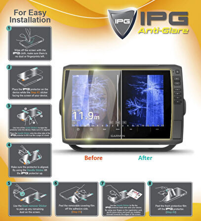 Benelli 752 - 752S Cluster Speedometer Gösterge Paneli Için Ipg Anti-Glare (Mat) Ekran Koruyucu
