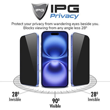 iPhone 15 Pro Max için IPG Privacy Hayalet Ekran Koruma Gizlilik Filtreli Yan Görünmeyi Engelleyici
