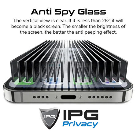 iPhone 15 Pro Max için IPG Privacy Hayalet Ekran Koruma Gizlilik Filtreli Yan Görünmeyi Engelleyici