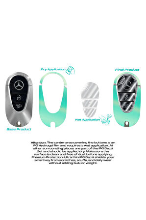 Mercedes C E S GLC CLE EQE EQS SL Smart Key Koruyucu –Sticker Seti (Kılıf Değildir) (Siyah)