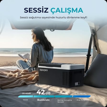 Euhomy Oto Buzdolabı 25 Litre
