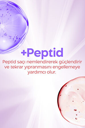 Duru Nem Bombası Yıpranmış Saçlar İçin Yoğun Onarıcı ve Nemlendirici Şampuan 400 Ml&Saç Kremi 385 Ml