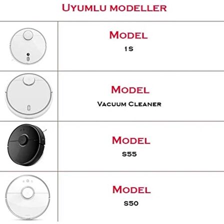 Xiaomi Mi Robot Vacuum Cleaner Uyumlu 1’li Yan Fırça
