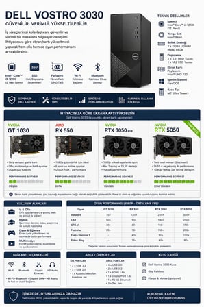 Vostro 3030MT Core i3 12100 GT 1030 4GB 16GB RAM 512GB SSD Win11 Pro N6001VDT3030MTP461 Masaüstü Bilgisayar + PER4 USB Bellek