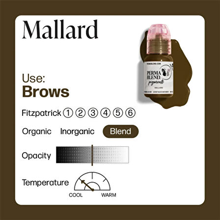 Perma Blend - Mallard 15 ml