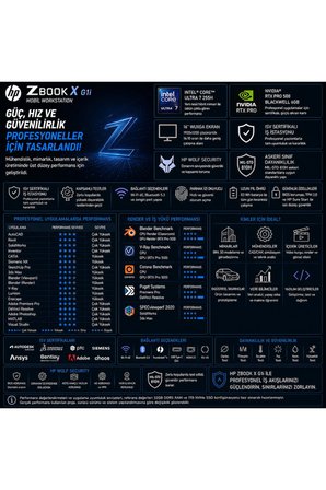 ZBook 8 G1i Core Ultra 7 255H RTX 500 Ada 4GB 48GB RAM 256GB SSD 14" FHD+ Win11 Pro A3ZW7ETPN426 İş İstasyonu + PER4 Çanta