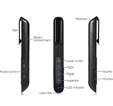 Gaman PP27 Özel Kılıfında Wireless Presenter Kablosuz Lazer Kalem Sunum Kumandası Akedemisyen - Öğretmen - Öğrenci Sunum Kumanda