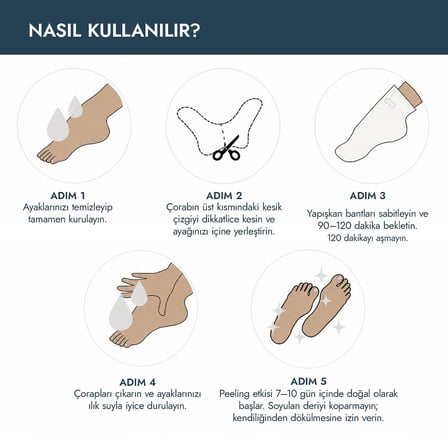 Voesh New York Peeling Bakım Çorabı
