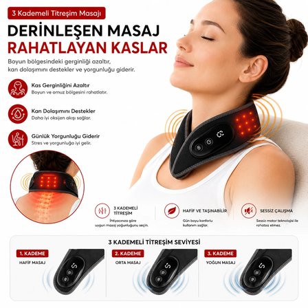 Graphene Isı Teknolojili Boyun Isıtıcı Masaj Aleti 5 Kademeli Isı Ayarı 3 Kademeli Titreşim USB Şarjlı Kablosuz Boyun Destekleyici