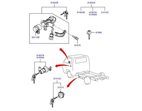 Kilit Seti H100 2004- Kamyonet