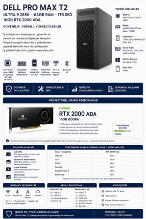 Pro Max T2 Core Ultra 9 285K RTX 2000 Ada 16GB 96GB RAM 2TB SSD FreeDOS FCT225011P327 Masaüstü İş İstasyonu + PER4 USB Bellek