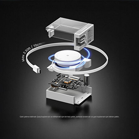 Sharge Retractable 65 GaN Şarj Cihazı