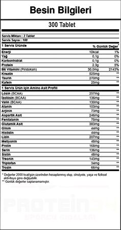 Hardline Nutrition Amino Full 300 Tablet Aminoasit 100 Servis