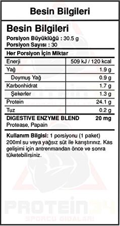 Bigjoy Sports Bigwhey Whey Protein Tozu 915 Gr 30 Servis Çilekli