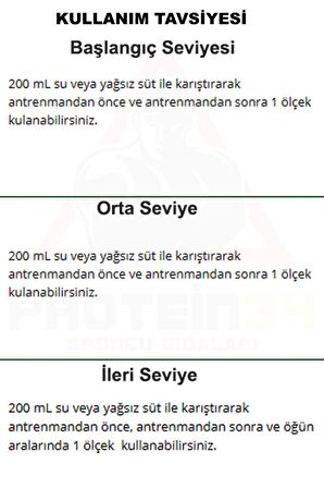 Bigjoy Sports Bigwhey Whey Protein Tozu 915 Gr 30 Servis Çilekli