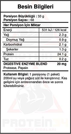 Bigjoy Sports Bigwheygo Whey Protein Tozu Çikolatalı 68 Servis