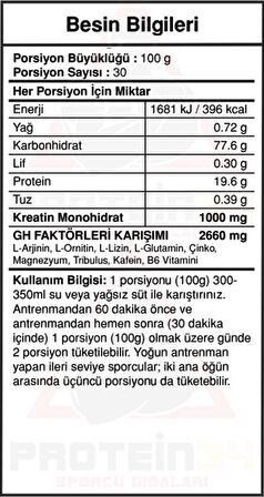 Bigjoy Bigmass Gainer Gh Factors Çilekli Karbonhidrat 3000 Gram