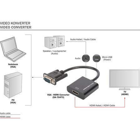 Da-70473 Vga - Hdmi Çevirici + Ses (3.5Mm), Full Hd (1080P), Kablolu, 15 Cm, Siyah Renk