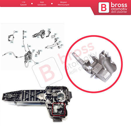 Mercedes Vito W447 V Class Metris 2014-On için Ön Sağ Dış Kapı Kolu Montaj Destek Braketi