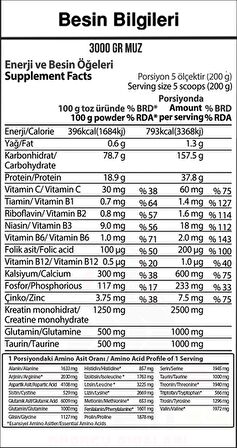 Hardline Nutrition Progainer 3000 Gr Karbonhidrat Muz Aroma