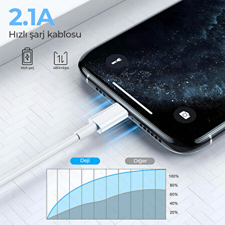 Deji Xiaomi Micro USB Şarj ve Data Kablosu Beyaz