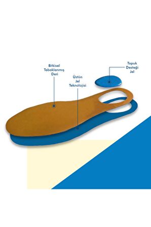 GC18 | Yumuşak Jel, Hakiki Deri, Konfor, Tüm Ayakkabılar ile Uyumlu Topuk Destekli Rahat İç Tabanlık