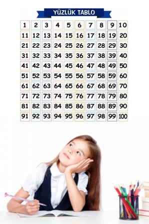 İpek Yıldızı® Matematik Öğreten Yüzlük Tablo Duvarda İz Bırakmaz Akıllı Kağıt Yapışkansız Statik  60x60 cm