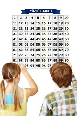 İpek Yıldızı® Matematik Öğreten Yüzlük Tablo Duvarda İz Bırakmaz Akıllı Kağıt Yapışkansız Statik  60x60 cm