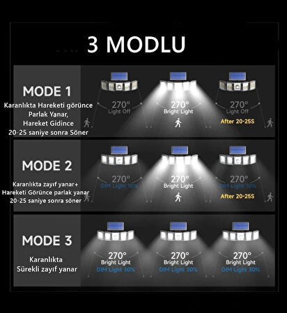 Güneş Enerjili Solar Bahçe Lambası Hareket Sensörlü 5 Taraflı 300 Led Aydınlatma Kumandalı / ES-300