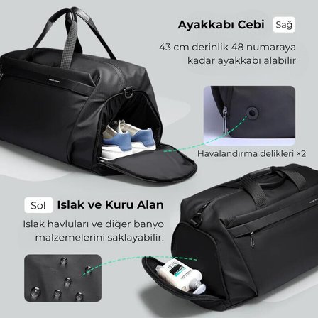 Mark Ryden Deformable Valiz Spor Çantası L_MR3006_17