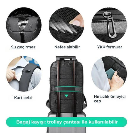 Mark Ryden ODYSSEY Laptop Siyah Renk Sırt Çantası Kilitli Usb Şarj Kitli Çanta MR9116_00