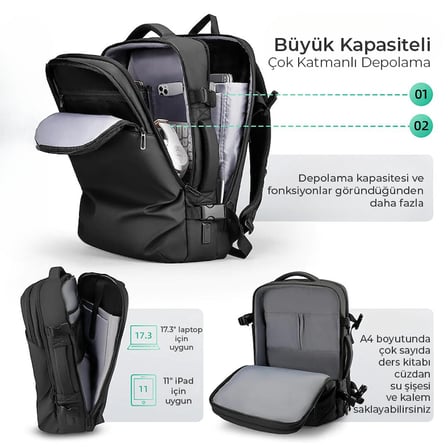 Mark Ryden Mochila l Geniş Kapasiteli Laptop Sırt Çantası MR9711_00