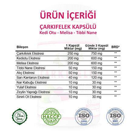 Çarkıfelek Kapsül (PASSİFLORA INCARNATA CAPSULE)