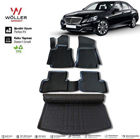 Mercedes E Serisi W212 Paspas Bagaj Havuzu 2009 2016 Arası 3d Havuzlu Wöller