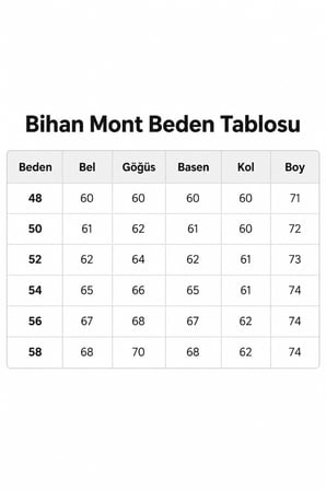 Erkek Klasik Gömlek Yaka Fermuarlı Mevsimlik Mont Y26-2096-Lacivert