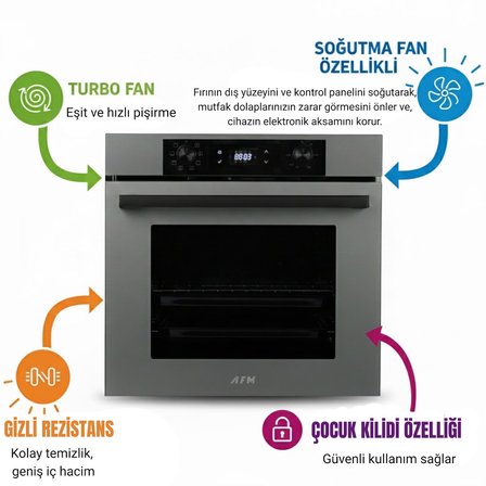 Alveus AFM Serisi S1 Dijital Elektrikli Vitro. Antrasit-Gri Ankastre Set ( V6-04 + FM3409 + FM7710)