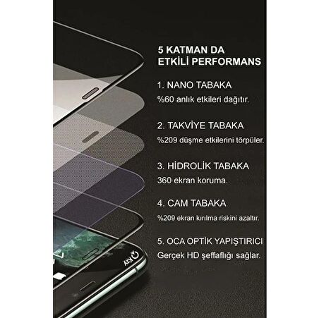 Mopal - Ceramics - İphone 11 Pro / XS - Nano Cam