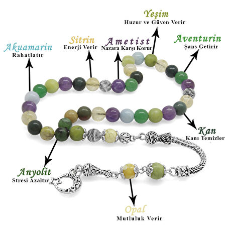 Kararmaz Metal Püsküllü Küre Kesim Çoklu Doğaltaş Kombinli Şifa Tesbihi