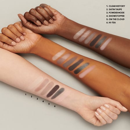 MAC Connect in Colour Eyeshadow - Encrypted Kryptonite