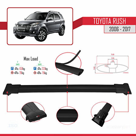 Toyota Rush 2006-2017 Arası ile Uyumlu FLY Model Ara Atkı Tavan Barı Siyah 2 Adet