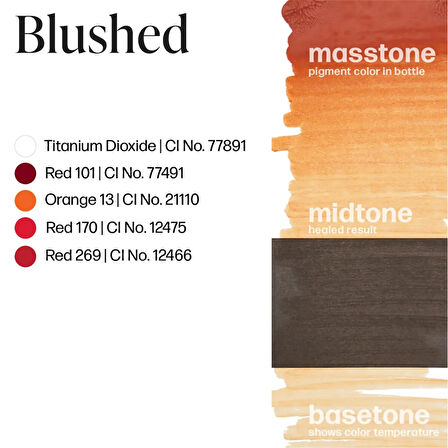 Perma Blend - Blushed 15 ml