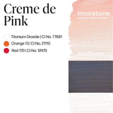 Perma Blend Creme De Pink Kalıcı Makyaj Dudak Pigmenti 15ml