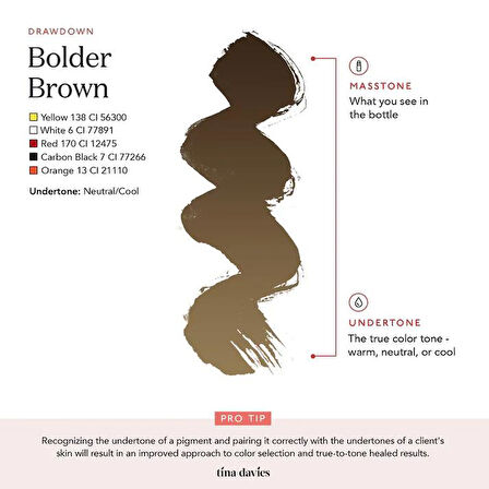 Perma Blend - Tina Davies Collection Bolder Brown 15 ml