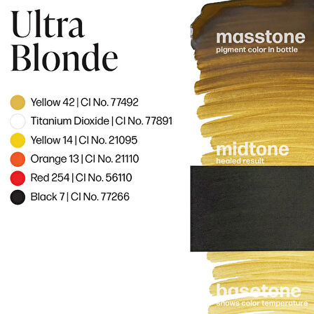 Perma Blend - Ultra Blonde - 15 ml