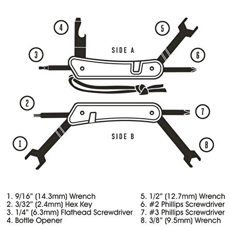 GENTLEMEN'S HARDWARE ADRENALİN ÇOK FONKSİYONLU ALET-ADRENALINE MULTI-TOOL