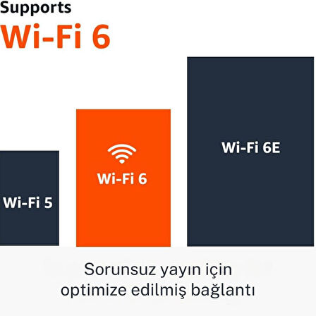 Amazon Fire Tv Stick 4K Wi-Fi 6 Medya Oynatıcı