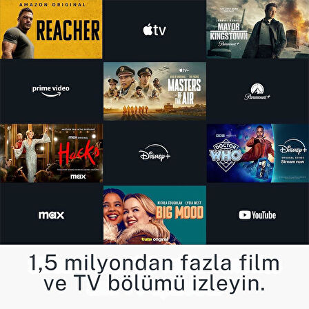 Amazon Fire Tv Stick 4K Wi-Fi 6 Medya Oynatıcı