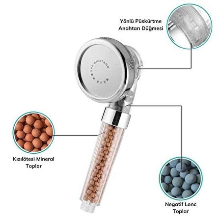 %50 Su Tasarruflu ve Arıtmalı Doğal Taşlı Banyo El Duş Başlığı